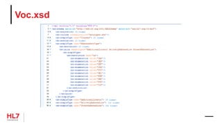 Voc.xsd
 