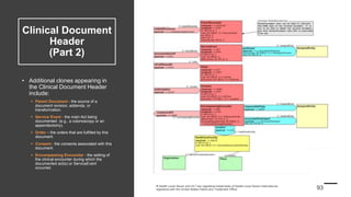 Clinical Document
Header
(Part 2)
• Additional clones appearing in
the Clinical Document Header
include:
 Parent Document - the source of a
document revision, addenda, or
transformation.
 Service Event - the main Act being
documented (e.g., a colonoscopy or an
appendectomy).
 Order – the orders that are fulfilled by this
document.
 Consent - the consents associated with this
document.
 Encompassing Encounter - the setting of
the clinical encounter during which the
documented act(s) or ServiceEvent
occurred.
 