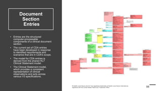 Document
Section
Entries
• Entries are the structured
computer-processable
components of a clinical document
section.
• The current set of CDA entries
have been developed in response
to identified requirements and
scenarios that are in CDA's scope.
• The model for CDA entries is
derived from the shared HL7
Clinical Statement model.
• The Clinical Statement model,
which provides a consistent
representation of clinical
observations and acts across
various V3 specifications.
 