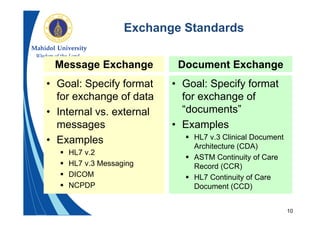 10
Message Exchange
• Goal: Specify format
for exchange of data
• Internal vs. external
messages
• Examples
 HL7 v.2
 HL7 v.3 Messaging
 DICOM
 NCPDP
Document Exchange
• Goal: Specify format
for exchange of
“documents”
• Examples
 HL7 v.3 Clinical Document
Architecture (CDA)
 ASTM Continuity of Care
Record (CCR)
 HL7 Continuity of Care
Document (CCD)
Exchange Standards
 