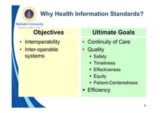 6
Objectives
• Interoperability
• Inter-operable
systems
Ultimate Goals
• Continuity of Care
• Quality
 Safety
 Timeliness
 Effectiveness
 Equity
 Patient-Centeredness
 Efficiency
Why Health Information Standards?
 