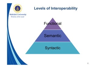 7
Levels of Interoperability
Functional
Semantic
Syntactic
 