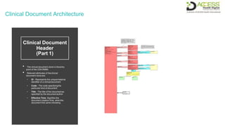 Clinical Document Architecture
Clinical Document
Header
(Part 1)
• The clinical document clone is theentry
point of the CDA RMIM.
• Relevant attributes of the clinical
document clone are:
• ID - Represents the uniqueinstance
identifier of a clinicaldocument
• Code - The code specifyingthe
particular kind of document
• Title - The title of the documentas
specified by the documentauthor
• Effective Time -Signifies the
document creation time, whenthe
document first came intobeing
 