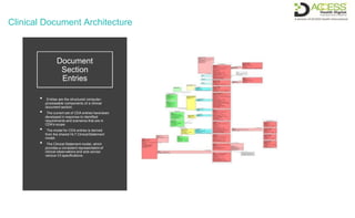 Clinical Document Architecture
Document
Section
Entries
• Entries are the structured computer-
processable components of a clinical
document section.
• The current set of CDA entries have been
developed in response to identified
requirements and scenarios that are in
CDA's scope.
• The model for CDA entries is derived
from the shared HL7 ClinicalStatement
model.
• The Clinical Statement model, which
provides a consistent representationof
clinical observations and acts across
various V3 specifications.
 