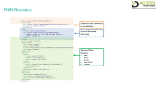 FHIR Resource
Human Readable
Summary
StandardData
Content:
 MRN
 Name
 Gender
 Date of Birth
 Provider
Extension with reference
to its definition
 