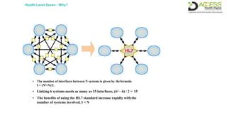 Health Level Seven - Why?
• The number of interfaces between N systems is given by theformula
I = (N2-N)/2.
• Linking 6 systems needs as many as 15 interfaces, (62 – 6) / 2 = 15
• The benefits of using the HL7 standard increase rapidly with the
number of systems involved. I = N
 