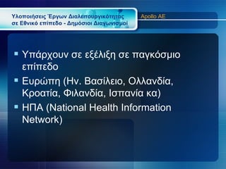 Υλοποιήσεις Έργων Διαλειτουργικότητας      Apollo AE
σε Εθνικό επίπεδο - Δημόσιοι Διαγωνισμοί




 Υπάρχουν σε εξέλιξη σε παγκόσμιο
  επίπεδο
 Ευρώπη (Ην. Βασίλειο, Ολλανδία,
  Κροατία, Φιλανδία, Ισπανία κα)
 ΗΠΑ (National Health Information
  Network)
 