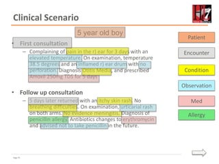 Page 35
Clinical Scenario
• First consultation
– Complaining of pain in the r) ear for 3 days with an
elevated temperature. On examination, temperature
38.5 degrees and an inflamed r) ear drum with no
perforation. Diagnosis Otitis Media, and prescribed
Amoxil 250mg TDS for 5 days
• Follow up consultation
– 5 days later returned with an itchy skin rash. No
breathing difficulties. On examination, urticarial rash
on both arms. No evidence meningitis. Diagnosis of
penicillin allergy. Antibiotics changes to erythromycin
and advised not to take penicillin in the future.
Condition
Observation
Med
Allergy
Encounter
5 year old boy
Patient
 