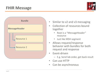 Page 39
FHIR Message
39
Bundle
Resource 1
Resource 2
MessageHeader
• Similar to v2 and v3 messaging
• Collection of resources bound
together
• Root is a “MessageHeader”
resource
• Just like MSH segment
• Allows request/response
behavior with bundles for both
request and response
• Event-driven
– E.g. Send lab order, get back result
• Can use HTTP
• Can be asynchronous
 