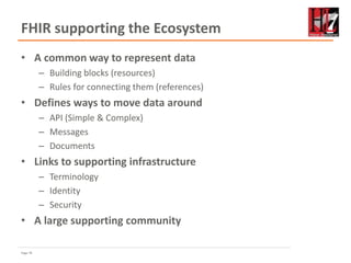 Page 78
FHIR supporting the Ecosystem
• A common way to represent data
– Building blocks (resources)
– Rules for connecting them (references)
• Defines ways to move data around
– API (Simple & Complex)
– Messages
– Documents
• Links to supporting infrastructure
– Terminology
– Identity
– Security
• A large supporting community
 