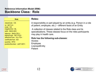 12
Reference Information Model (RIM):
Backbone Class: Role
Role
classCode : CS
id : SET<II>
code : CE
negationInd : BL
addr : BAG<AD>
telecom : BAG<TEL>
statusCode : SET<CS>
effectiveTime : IVL<TS>
certificateText : ED
quantity : RTO
positionNumber : LIST<INT>...
Roles:
A responsibility or part played by an entity (e.g. Person in a role
of patient, employee, etc.) – different faces of an Entity
A collection of classes related to the Role class and its
specializations. These classes focus on the roles participants
may play in health care.
Role has the following sub-classes:
Access
Employee
LicensedEntity
Patient
 