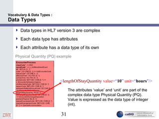 31
Vocabulary & Data Types :
Data Types
 Data types in HL7 version 3 are complex
 Each data type has attributes
 Each attribute has a data type of its own
<lengthOfStayQuantity value=“10” unit=“hours"/>
Physical Quantity (PQ) example
The attributes ‘value’ and ‘unit’ are part of the
complex data type Physical Quantity (PQ).
Value is expressed as the data type of integer
(int).
 