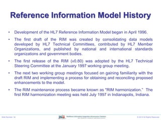 Hl7 Rim Example Hl7 reference information model | PPTX