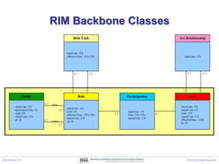 Hl7 Rim Example Hl7 reference information model | PPTX