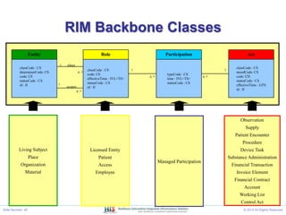 Hl7 Rim Example Hl7 reference information model | PPTX