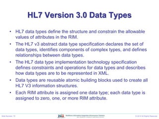 Hl7 reference information model | PPTX