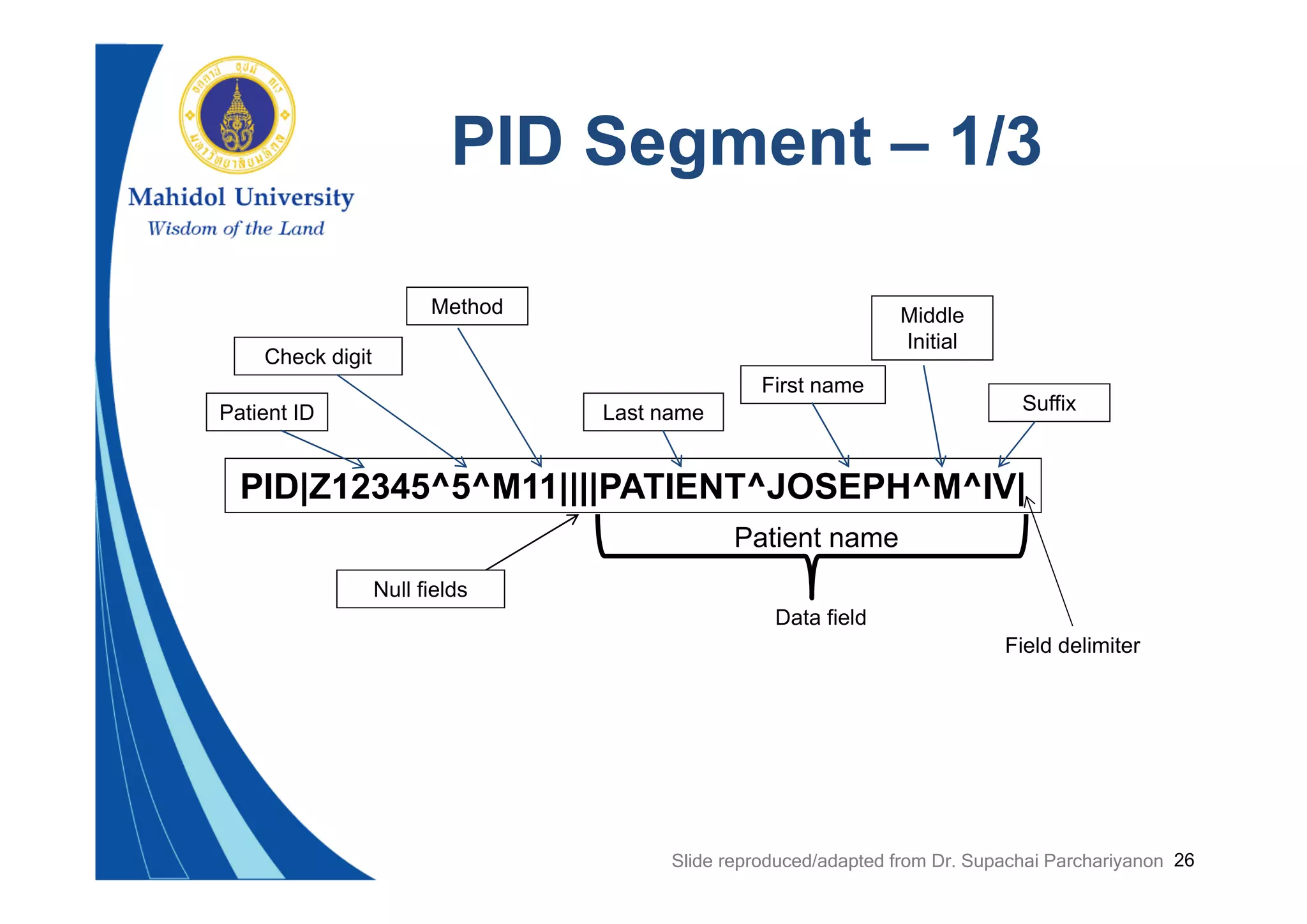 26
PID Segment – 1/3
PID|Z12345^5^M11||||PATIENT^JOSEPH^M^IV|
Patient ID
Check digit
Method
Last name
First name
Middle
Initial
Suffix
Patient name
Null fields
Data field
Field delimiter
Slide reproduced/adapted from Dr. Supachai Parchariyanon
 