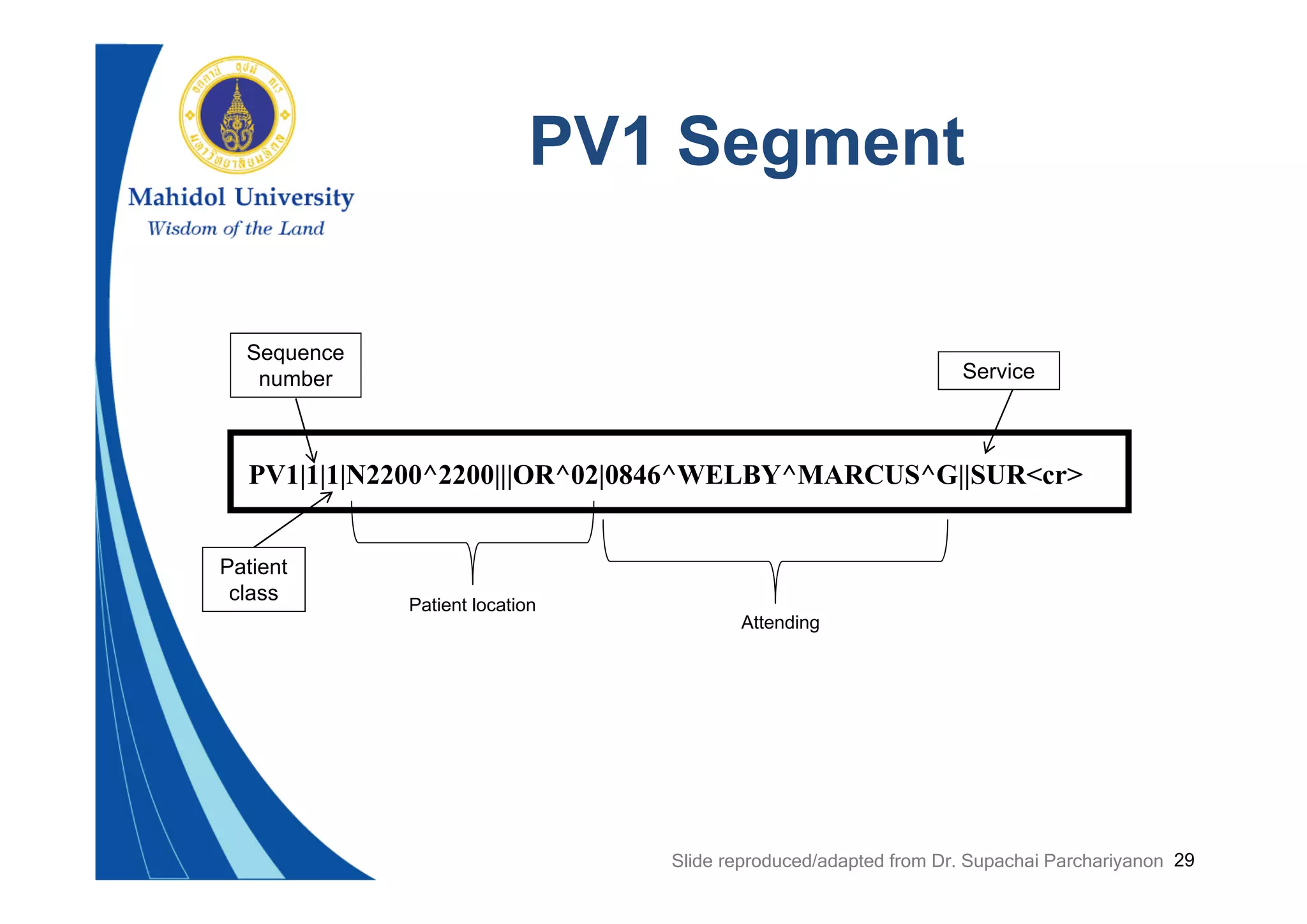 29
PV1 Segment
PV1|1|1|N2200^2200|||OR^02|0846^WELBY^MARCUS^G||SUR<cr>
Patient location
Attending
Service
Sequence
number
Patient
class
Slide reproduced/adapted from Dr. Supachai Parchariyanon
 