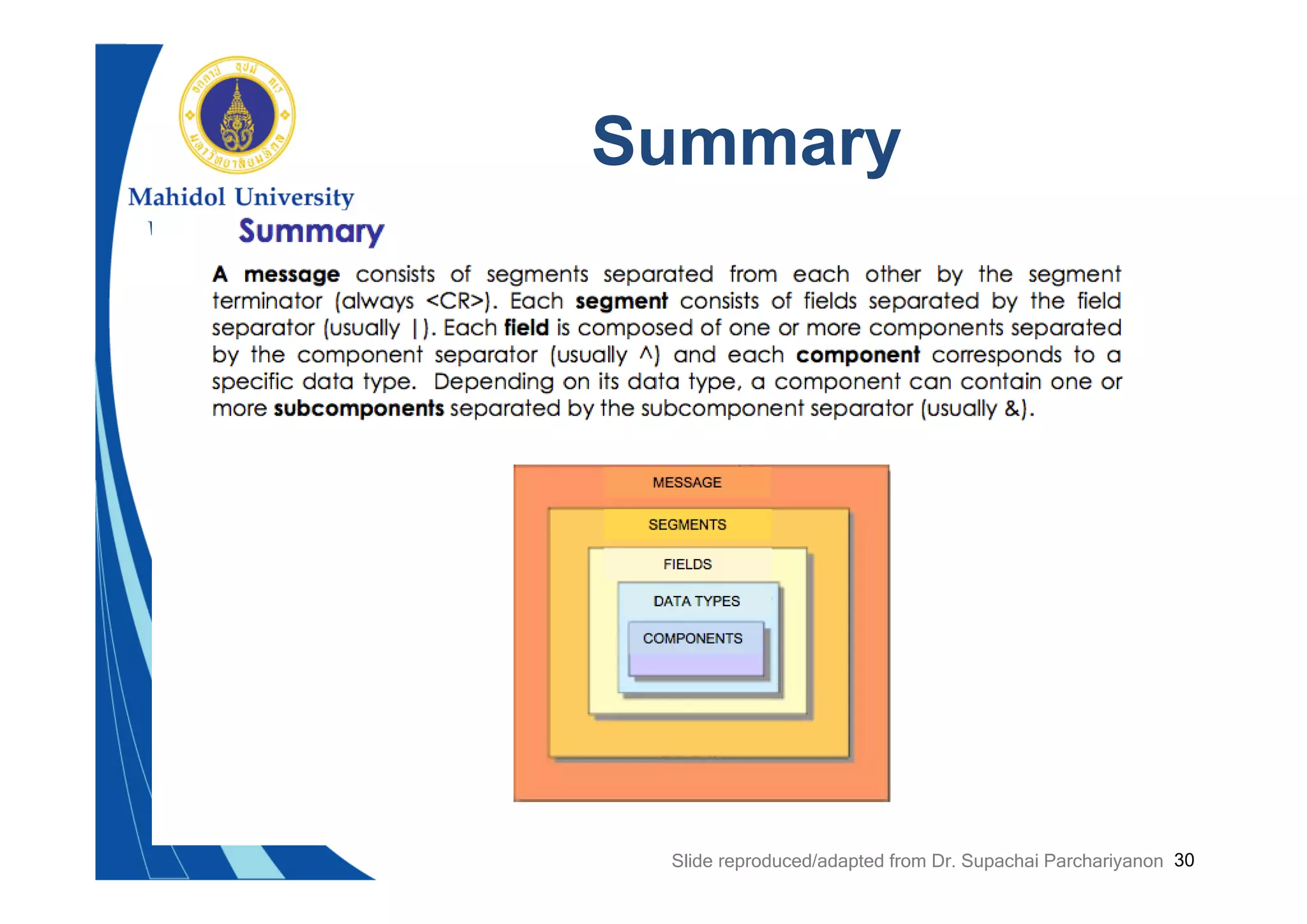 30
Summary
Slide reproduced/adapted from Dr. Supachai Parchariyanon
 
