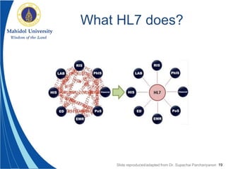 HL7 Standards | PDF