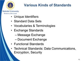 10
Various Kinds of Standards
• Unique Identifiers
• Standard Data Sets
• Vocabularies & Terminologies
• Exchange Standards
– Message Exchange
– Document Exchange
• Functional Standards
• Technical Standards: Data Communications,
Encryption, Security
 