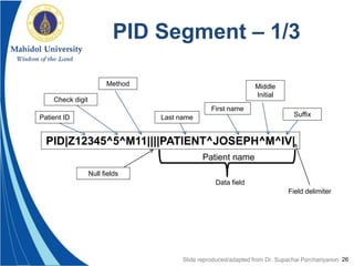 26
PID Segment – 1/3
PID|Z12345^5^M11||||PATIENT^JOSEPH^M^IV|
Patient ID
Check digit
Method
Last name
First name
Middle
Initial
Suffix
Patient name
Null fields
Data field
Field delimiter
Slide reproduced/adapted from Dr. Supachai Parchariyanon
 