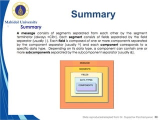 30
Summary
Slide reproduced/adapted from Dr. Supachai Parchariyanon
 