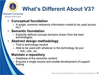 33
What’s Different About V3?
• Conceptual foundation
– A single, common reference information model to be used across
HL7
• Semantic foundation
– Explicitly defined concept domains drawn from the best
terminologies
• Abstract design methodology
– That is technology-neutral
– Able to be used with whatever is the technology de jour
• XML, UML, etc.
• Maintain a repository
– Database of the semantic content
– Ensures a single source and enable development of support
tooling
Slide reproduced/adapted from Dr. Supachai Parchariyanon
 
