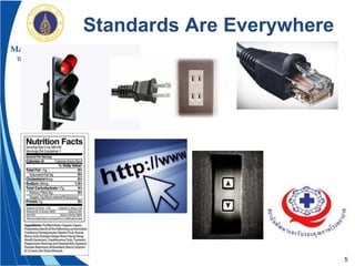 5
Standards Are Everywhere
 