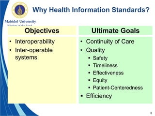8
Objectives
• Interoperability
• Inter-operable
systems
Ultimate Goals
• Continuity of Care
• Quality
 Safety
 Timeliness
 Effectiveness
 Equity
 Patient-Centeredness
 Efficiency
Why Health Information Standards?
 