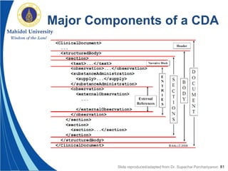 81
Major Components of a CDA
Slide reproduced/adapted from Dr. Supachai Parchariyanon
 
