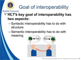 10
Goal of interoperability
• HL7’s key goal of interoperability has
two aspects:
– Syntactic interoperability has to do with
structure
– Semantic interoperability has to do with
meaning
Slide reproduced/adapted from Dr. Supachai Parchariyanon
 