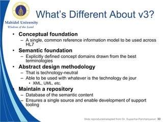 33
What’s Different About v3?
• Conceptual foundation
– A single, common reference information model to be used across
HL7
• Semantic foundation
– Explicitly defined concept domains drawn from the best
terminologies
• Abstract design methodology
– That is technology-neutral
– Able to be used with whatever is the technology de jour
• XML, UML, etc.
• Maintain a repository
– Database of the semantic content
– Ensures a single source and enable development of support
tooling
Slide reproduced/adapted from Dr. Supachai Parchariyanon
 