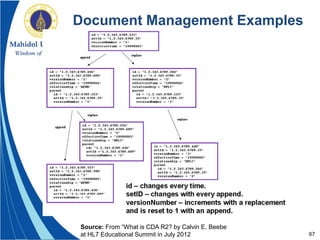 67
Document Management Examples
Source: From “What is CDA R2? by Calvin E. Beebe
at HL7 Educational Summit in July 2012
 