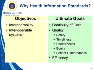 7
Objectives
• Interoperability
• Inter-operable
systems
Ultimate Goals
• Continuity of Care
• Quality
 Safety
 Timeliness
 Effectiveness
 Equity
 Patient-Centeredness
 Efficiency
Why Health Information Standards?
 