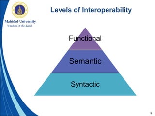 9
Levels of Interoperability
Functional
Semantic
Syntactic
 