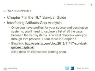WWW.CARISTIX.COM SHARE THE SLIDE
DECK
HL7 SURVIVAL GUIDE CHAPTER 6
• Chapter 7 in the HL7 Survival Guide
• Interfacing Artifacts:Gap Analysis
– Once you have profiles for your source and destination
systems, you’ll need to capture a list of all the gaps
between the two systems. The next chapters walk you
through that process. Learn more in Chapter 7.
– Blog link: http://caristix.com/blog/2012/11/hl7-survival-
guide-chapter-7/
– Slide deck on Slideshare: coming soon.
13
UP NEXT: CHAPTER 7
 