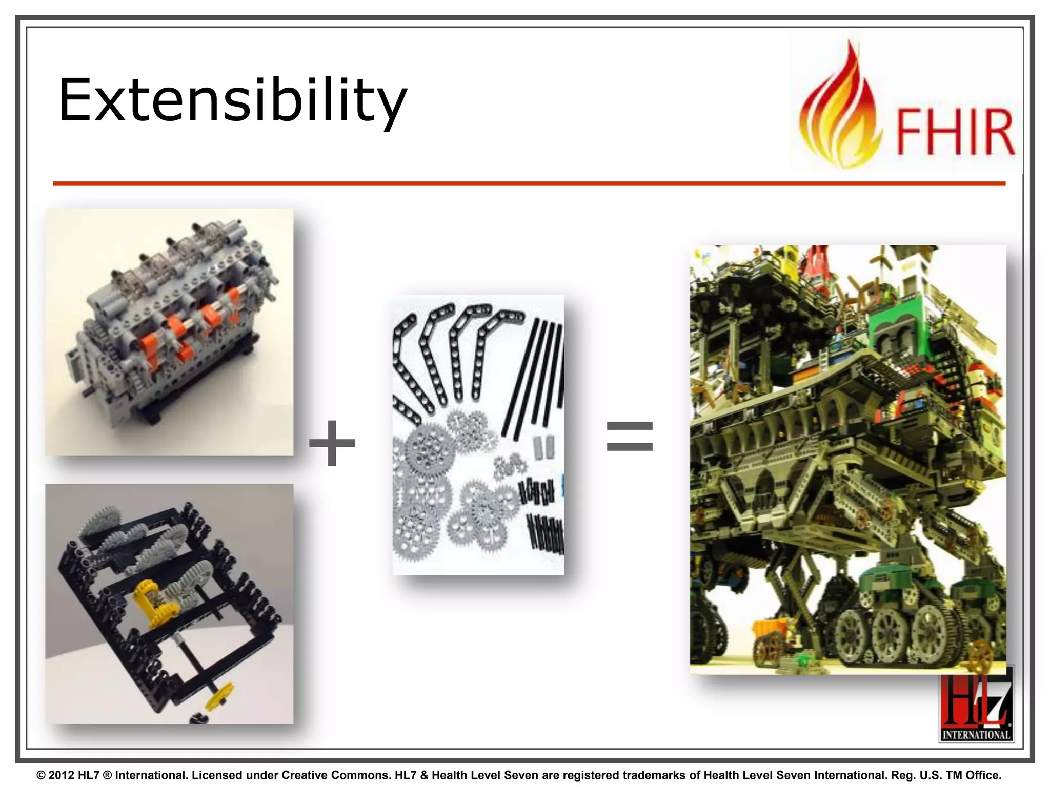 Extensibility




                                              +                                                   =


© 2012 HL7 ® International. Licensed under Creative Commons. HL7 & Health Level Seven are registered trademarks of Health Level Seven International. Reg. U.S. TM Office.
 