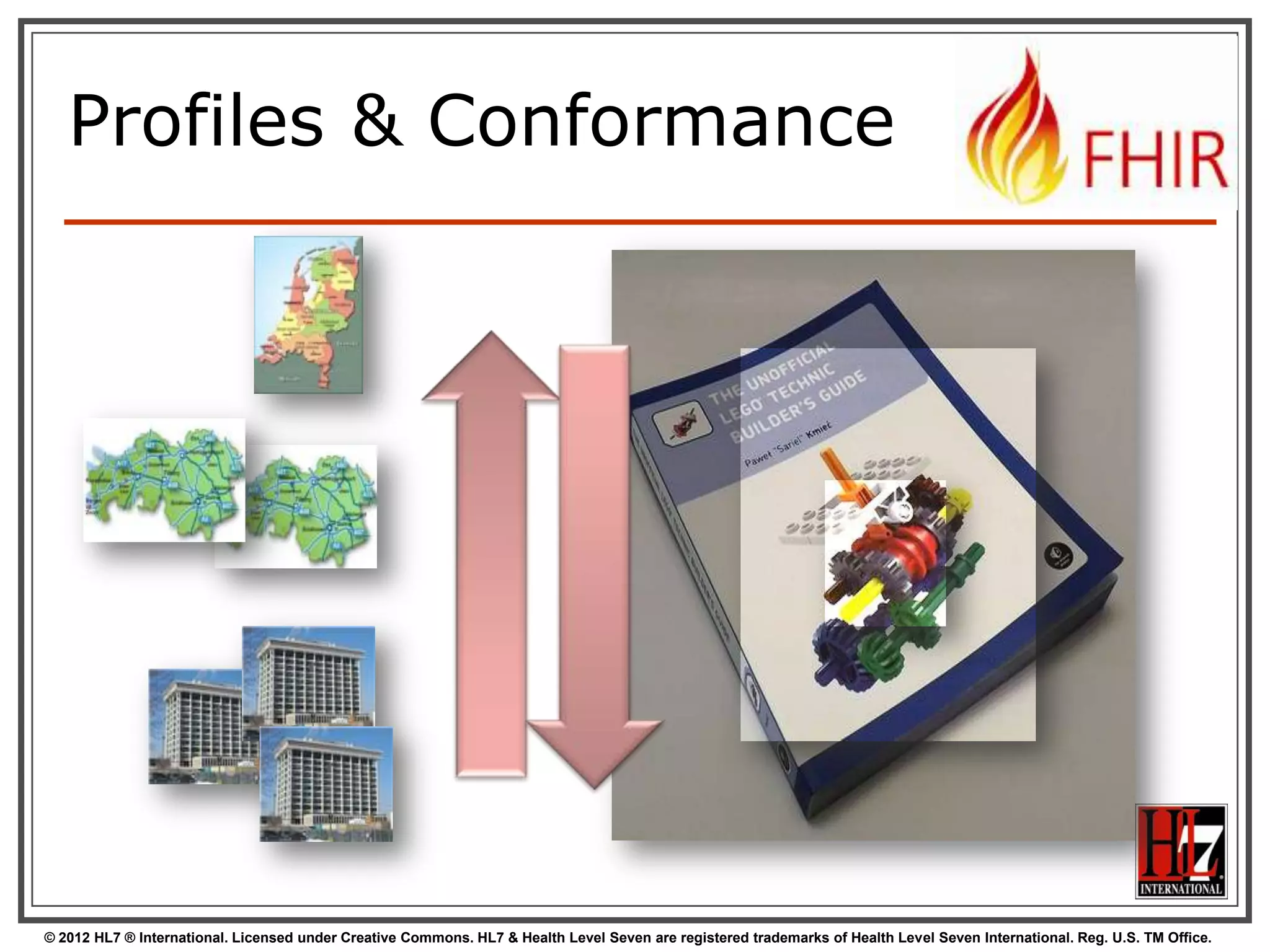 Profiles & Conformance




© 2012 HL7 ® International. Licensed under Creative Commons. HL7 & Health Level Seven are registered trademarks of Health Level Seven International. Reg. U.S. TM Office.
 