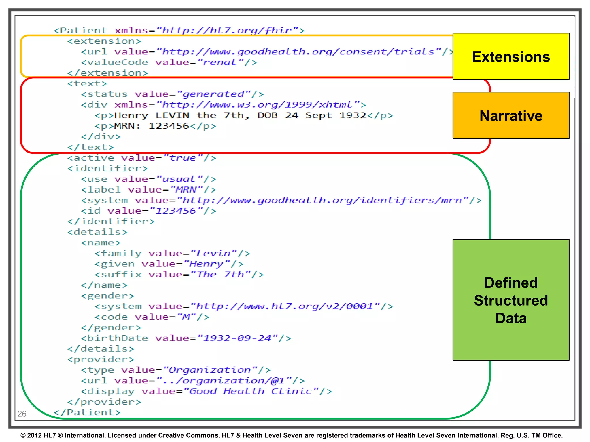 Extensions



                                                                                                                                              Narrative




                                                                                                                                              Defined
                                                                                                                                             Structured
                                                                                                                                                Data




26

© 2012 HL7 ® International. Licensed under Creative Commons. HL7 & Health Level Seven are registered trademarks of Health Level Seven International. Reg. U.S. TM Office.
 