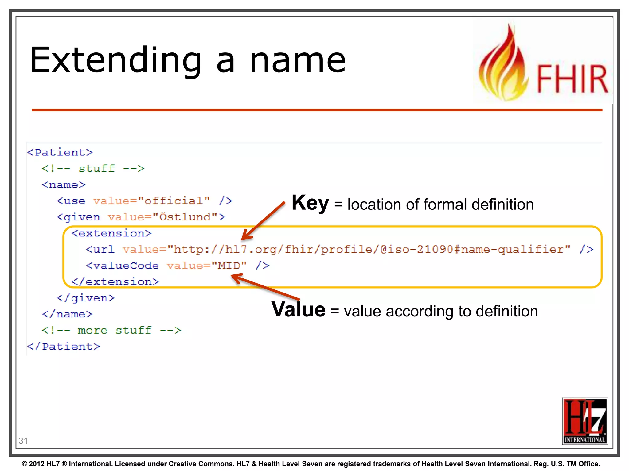 Extending a name


                                                                              Key = location of formal definition




                                                                        Value = value according to definition




31

© 2012 HL7 ® International. Licensed under Creative Commons. HL7 & Health Level Seven are registered trademarks of Health Level Seven International. Reg. U.S. TM Office.
 