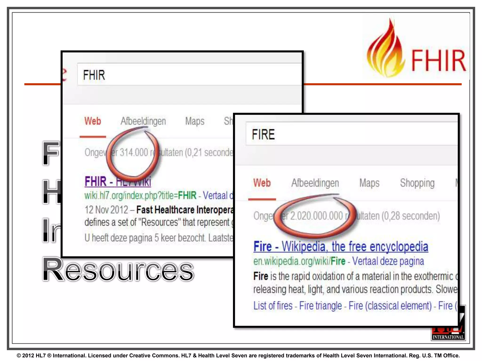 © 2012 HL7 ® International. Licensed under Creative Commons. HL7 & Health Level Seven are registered trademarks of Health Level Seven International. Reg. U.S. TM Office.
 
