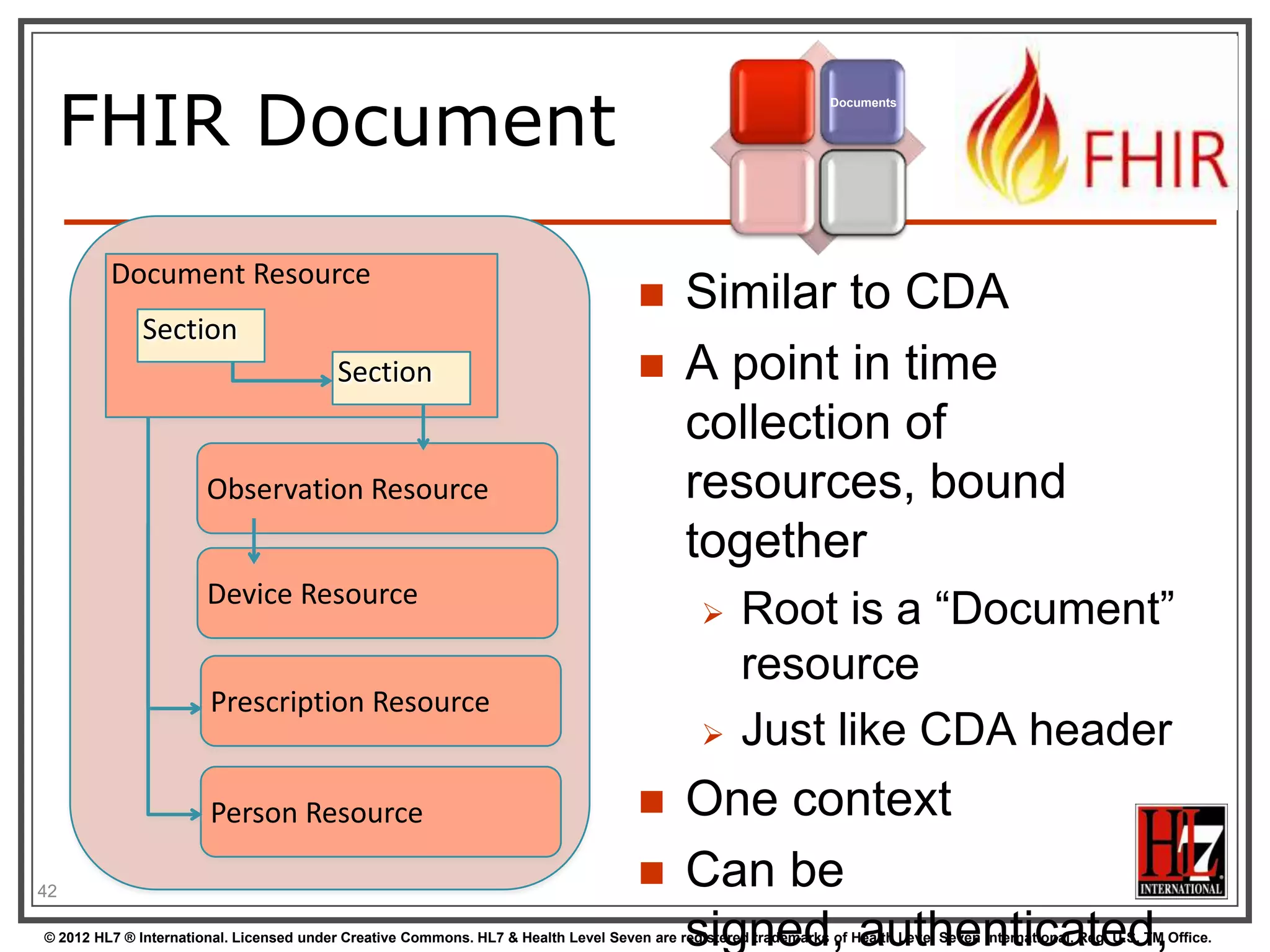 FHIR Document
                                                                                                                 Documents




         Document Resource
                                                                                           Similar to CDA
              Section
                                          Section                                          A point in time
                                                                                            collection of
                       Observation Resource                                                 resources, bound
                                                                                            together
                       Device Resource
                                                                                                   Root is a “Document”
                                                                                                    resource
                        Prescription Resource
                                                                                                   Just like CDA header
                        Person Resource                                                    One context
42
                                                                                           Can be
                                                                                            signed, authenticated,
© 2012 HL7 ® International. Licensed under Creative Commons. HL7 & Health Level Seven are registered trademarks of Health Level Seven International. Reg. U.S. TM Office.
 