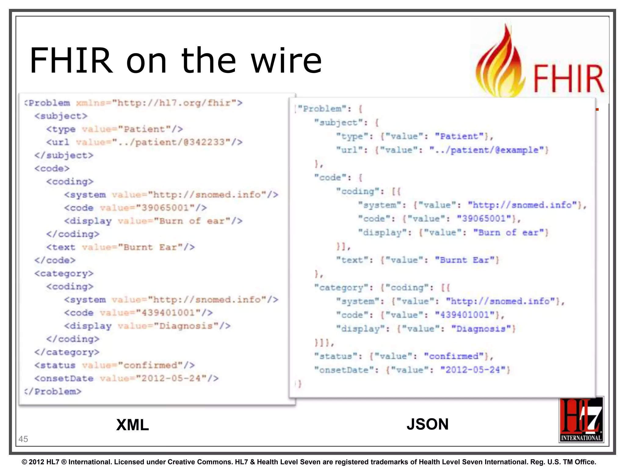 FHIR on the wire




                           XML                                                                                   JSON
45

© 2012 HL7 ® International. Licensed under Creative Commons. HL7 & Health Level Seven are registered trademarks of Health Level Seven International. Reg. U.S. TM Office.
 