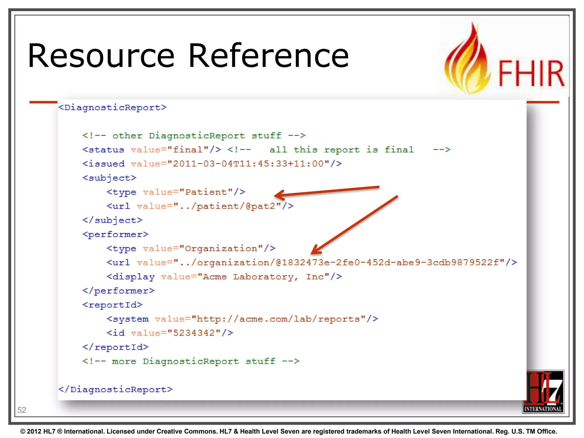 Resource Reference




52

© 2012 HL7 ® International. Licensed under Creative Commons. HL7 & Health Level Seven are registered trademarks of Health Level Seven International. Reg. U.S. TM Office.
 