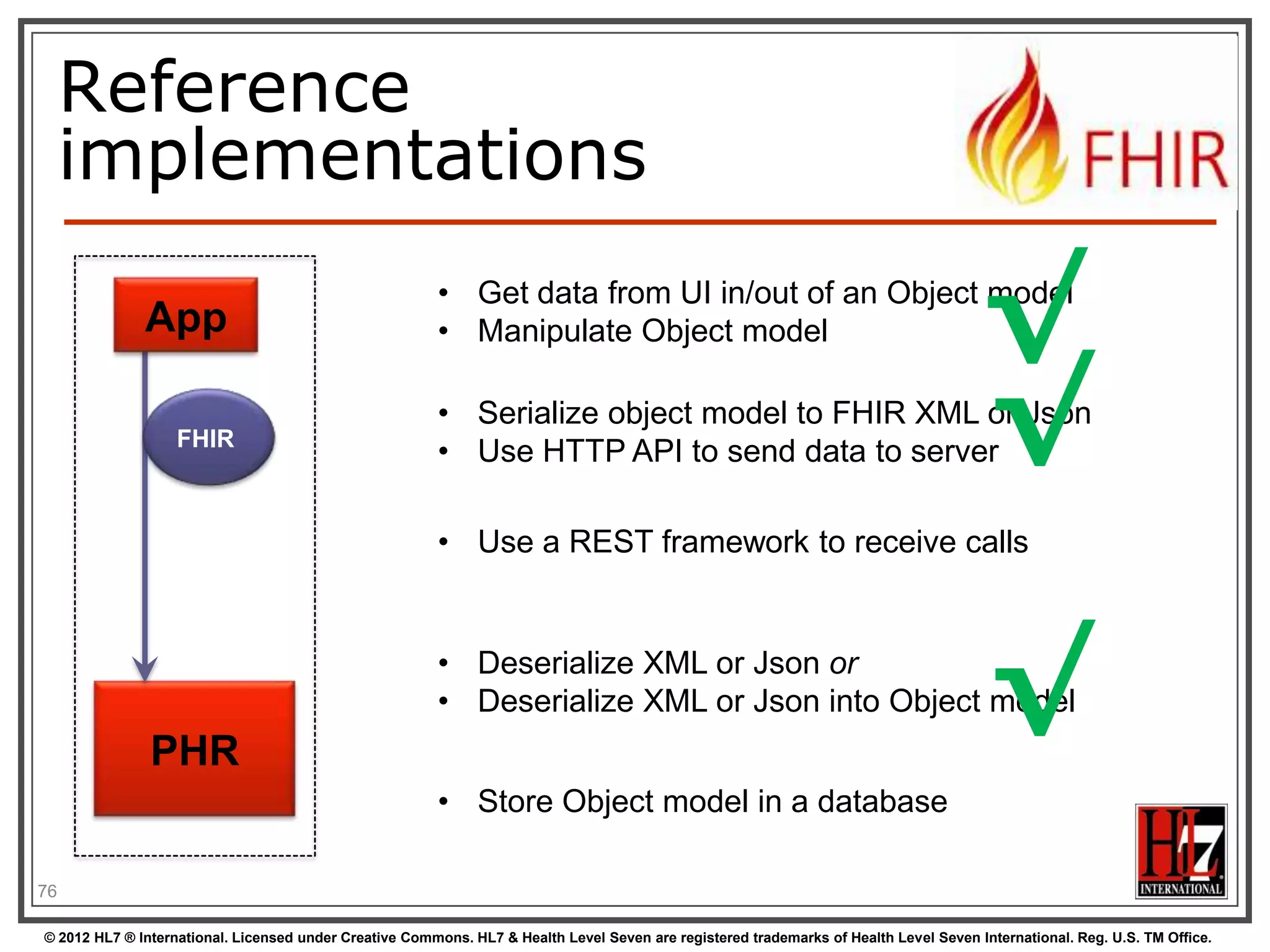 Reference
     implementations

              App
                                                        • Get data from UI in/out of an Object model
                                                        • Manipulate Object model                                                      √
                   FHIR
                                                        • Serialize object model to FHIR XML or Json
                                                        • Use HTTP API to send data to server                                          √
                                                        • Use a REST framework to receive calls




               PHR
                                                        • Deserialize XML or Json or
                                                        • Deserialize XML or Json into Object model                                     √
                                                        • Store Object model in a database

76

© 2012 HL7 ® International. Licensed under Creative Commons. HL7 & Health Level Seven are registered trademarks of Health Level Seven International. Reg. U.S. TM Office.
 