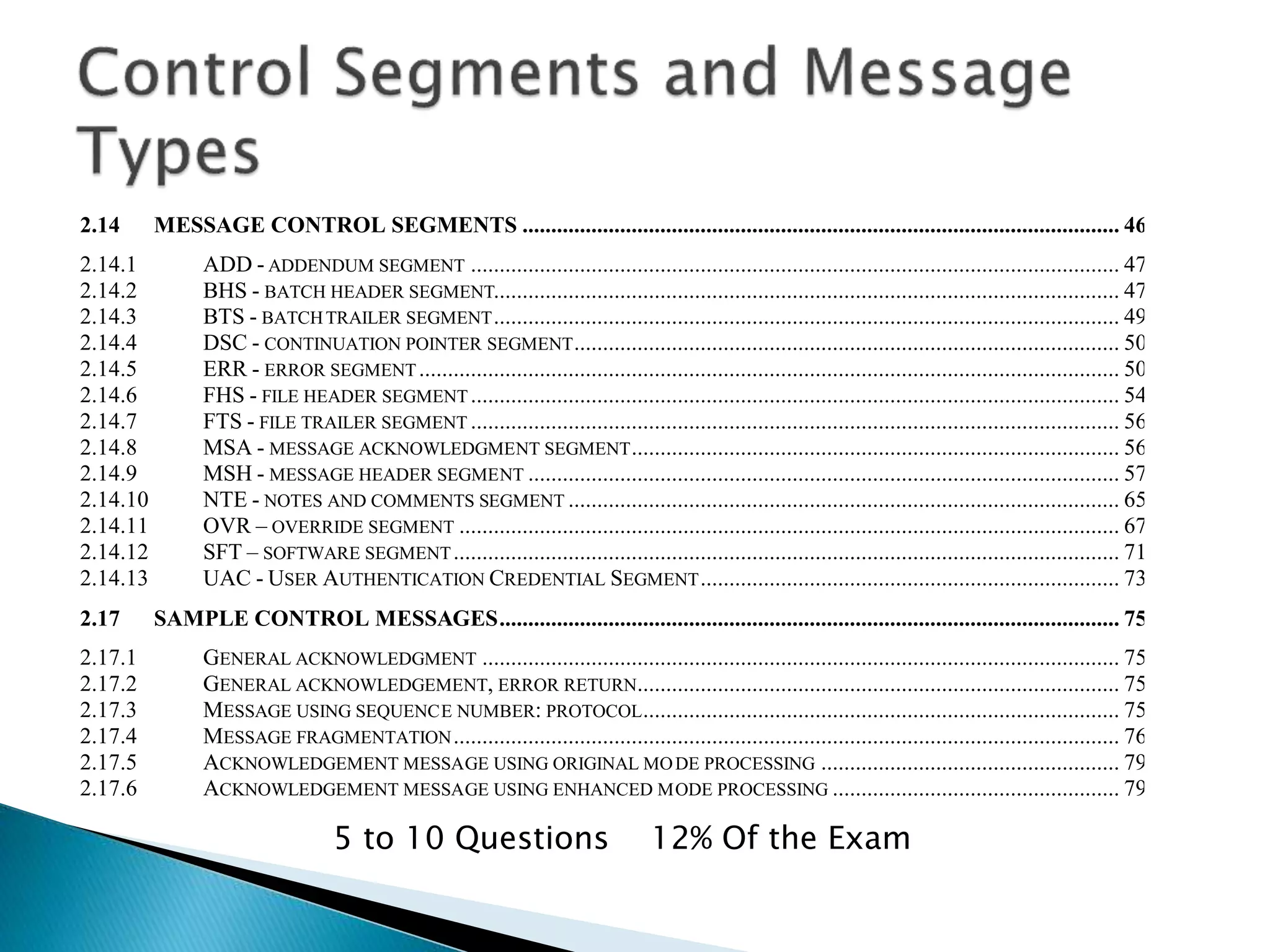 2.14 MESSAGE CONTROL SEGMENTS ........................................................................................................ 46
2.14.1 ADD - ADDENDUM SEGMENT ................................................................................................................. 47
2.14.2 BHS - BATCH HEADER SEGMENT............................................................................................................. 47
2.14.3 BTS - BATCHTRAILER SEGMENT............................................................................................................. 49
2.14.4 DSC - CONTINUATION POINTER SEGMENT............................................................................................... 50
2.14.5 ERR - ERROR SEGMENT.......................................................................................................................... 50
2.14.6 FHS - FILE HEADER SEGMENT................................................................................................................. 54
2.14.7 FTS - FILE TRAILER SEGMENT ................................................................................................................. 56
2.14.8 MSA - MESSAGE ACKNOWLEDGMENT SEGMENT..................................................................................... 56
2.14.9 MSH - MESSAGE HEADER SEGMENT ....................................................................................................... 57
2.14.10 NTE - NOTES AND COMMENTS SEGMENT ................................................................................................ 65
2.14.11 OVR – OVERRIDE SEGMENT ................................................................................................................... 67
2.14.12 SFT – SOFTWARE SEGMENT.................................................................................................................... 71
2.14.13 UAC - USER AUTHENTICATION CREDENTIAL SEGMENT......................................................................... 73
2.17 SAMPLE CONTROL MESSAGES............................................................................................................ 75
2.17.1 GENERAL ACKNOWLEDGMENT ............................................................................................................... 75
2.17.2 GENERAL ACKNOWLEDGEMENT, ERROR RETURN.................................................................................... 75
2.17.3 MESSAGE USING SEQUENCE NUMBER: PROTOCOL................................................................................... 75
2.17.4 MESSAGE FRAGMENTATION.................................................................................................................... 76
2.17.5 ACKNOWLEDGEMENT MESSAGE USING ORIGINAL MODE PROCESSING .................................................... 79
2.17.6 ACKNOWLEDGEMENT MESSAGE USING ENHANCED MODE PROCESSING .................................................. 79
5 to 10 Questions 12% Of the Exam
 
