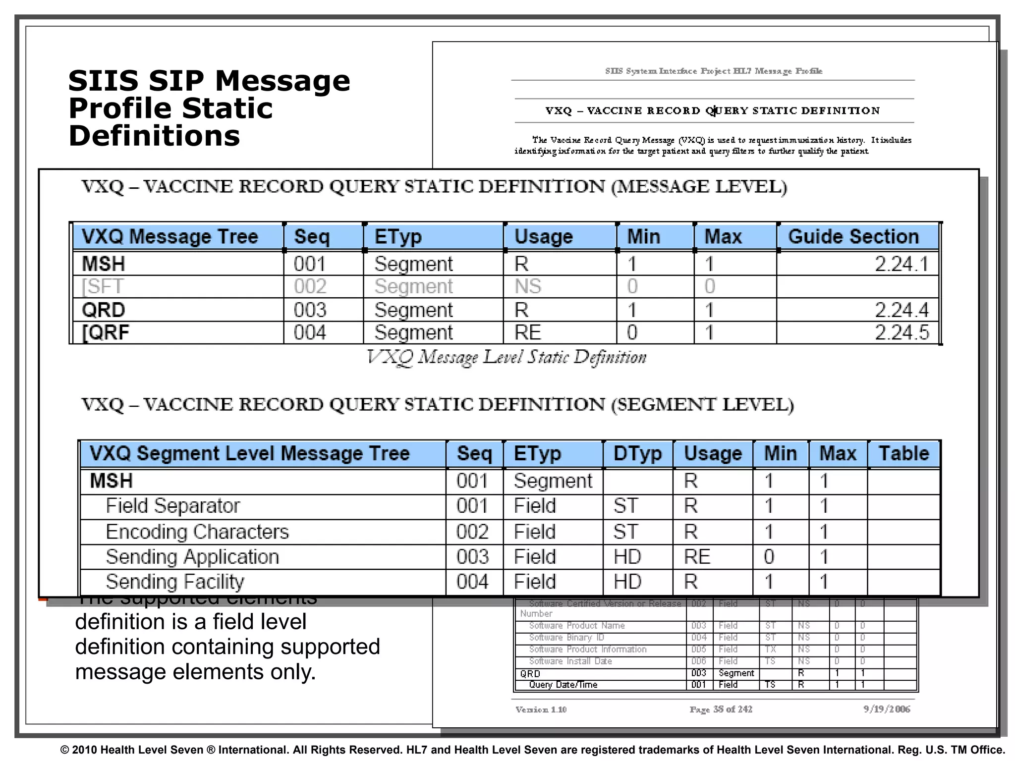 The static definition portion of the message profile declares the usage and cardinality constraints for the constituent message elements of the SIIS SIP HL7 messages.  There is a static definition for each message type (VXQ, VXX, VXR, QCK, and ACK).  Each static definition includes a message level, segment level, and field level definition.  The static definition also includes a supported elements definition. The supported elements definition is a field level definition containing supported message elements only. SIIS SIP Message Profile Static Definitions 