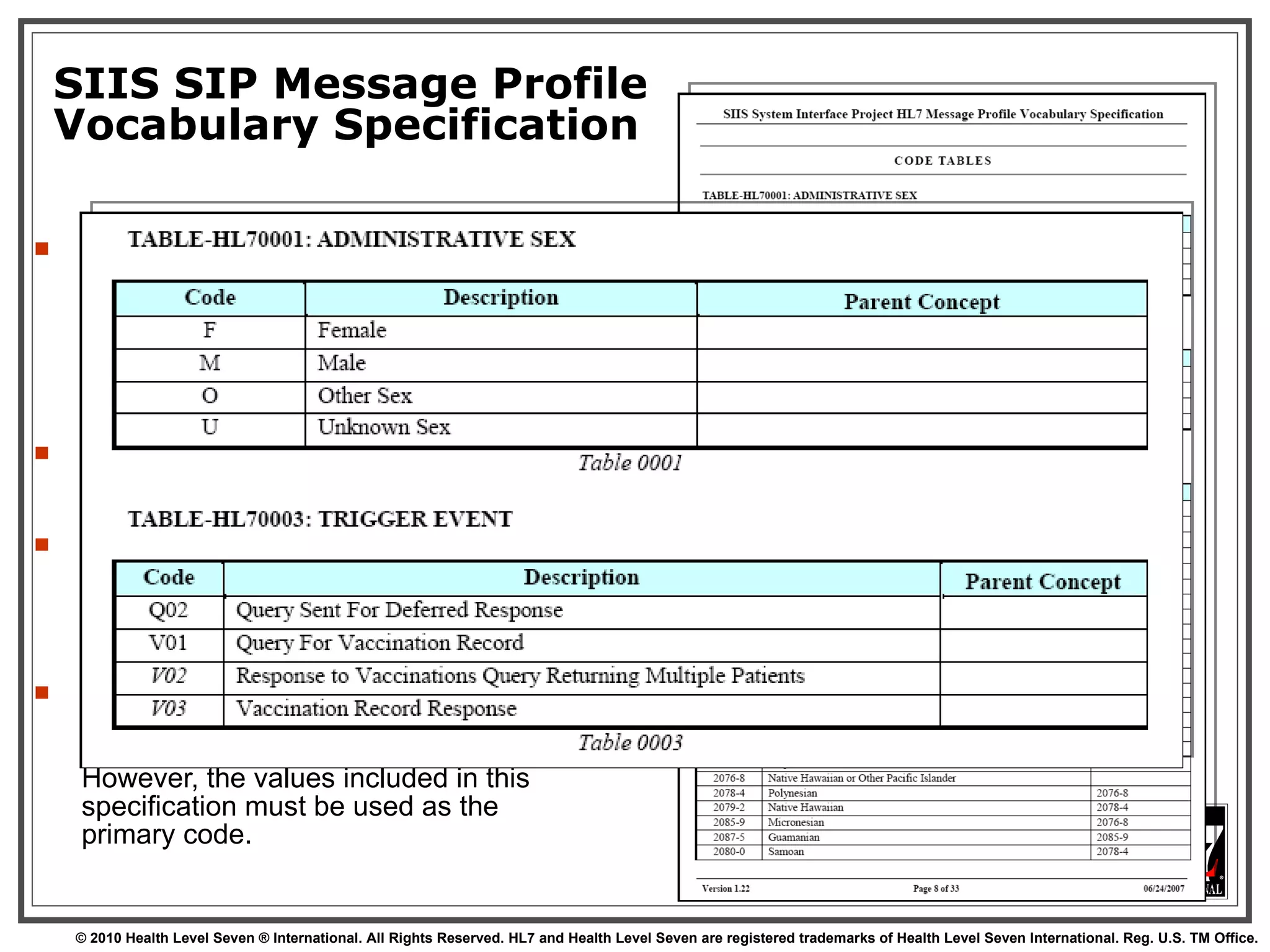 SIIS SIP Message Profile Vocabulary Specification The Health Level Seven (HL7) message profile vocabulary specification is a companion document to the California State Immunization Information System System Interface Project HL7 message profiles.  The specification contains the value sets for supported coded message elements identified in the profile.  The values presented in this specification are the primary code values to be used for coded message elements in the SIIS SIP message profile.  Fields with a data type of CE may include an equivalent code drawn from an alternate coding system.  However, the values included in this specification must be used as the primary code.  