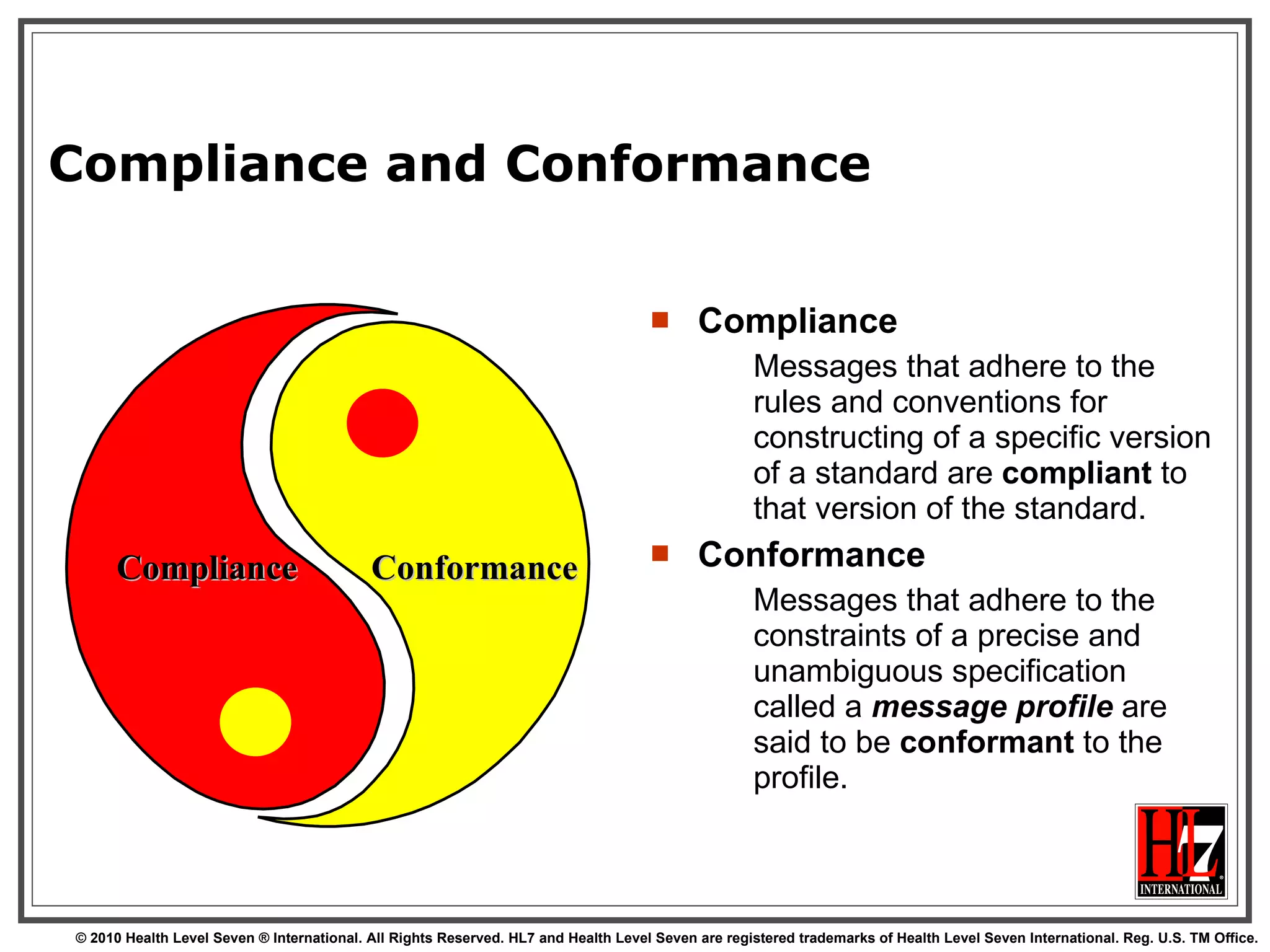 Compliance and Conformance Compliance Messages that adhere to the rules and conventions for constructing of a specific version of a standard are  compliant  to that version of the standard. Conformance Messages that adhere to the constraints of a precise and unambiguous specification called a  message profile  are said to be  conformant  to the profile. Compliance Conformance 